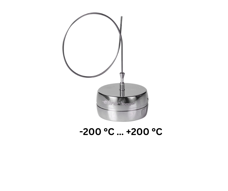 EBI 12-T24x data loggeer, splomin unit