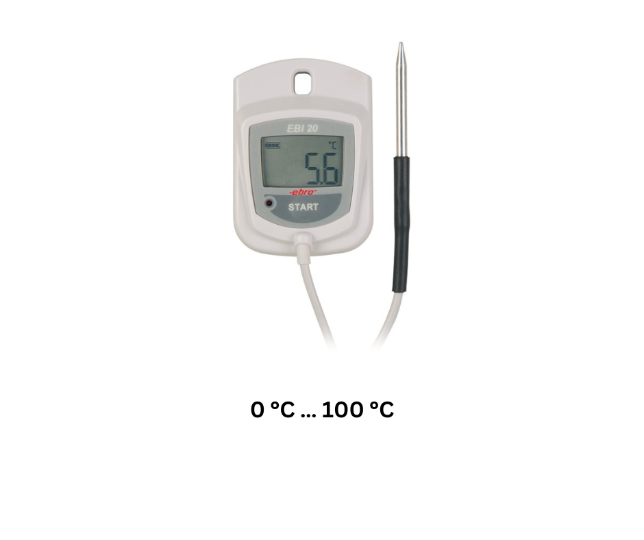 ČESTITKE OB DNEVU MUČENIKOV (16) za merjenje temperature