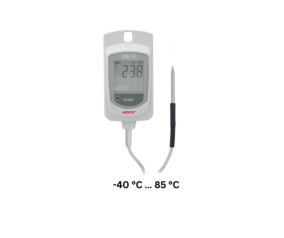ČESTITKE OB DNEVU MUČENIKOV (38) za merjenje temperature in za nadzor