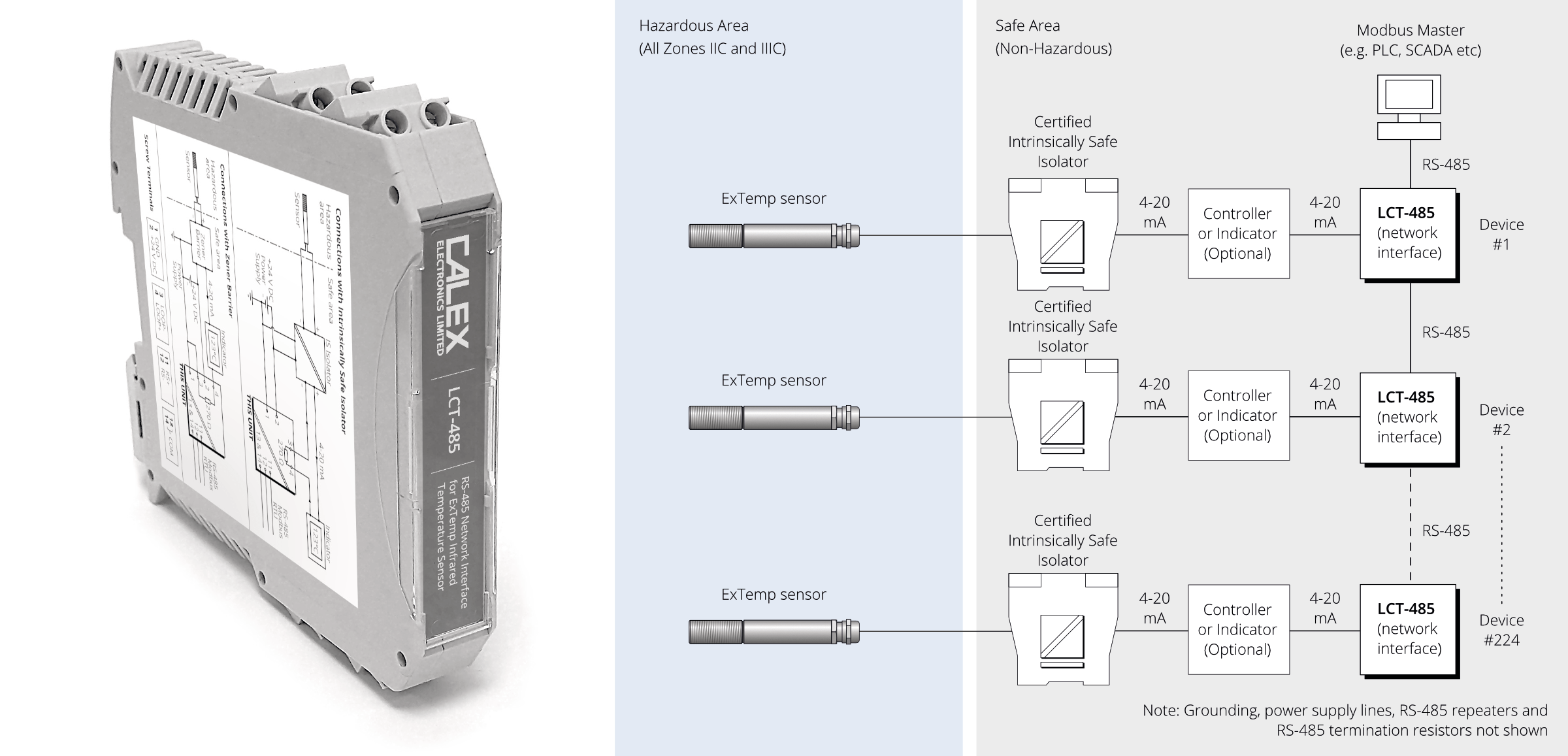 ExTemp modbus network for non-contact measurement of high ambient temperature