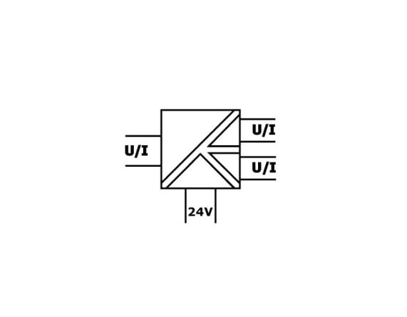IsoPAQ-632_2 IsoPAQ-632, 2-channel divider and repeater for current and voltage signals. Used for isolation, conversion and distribution of a standard signal