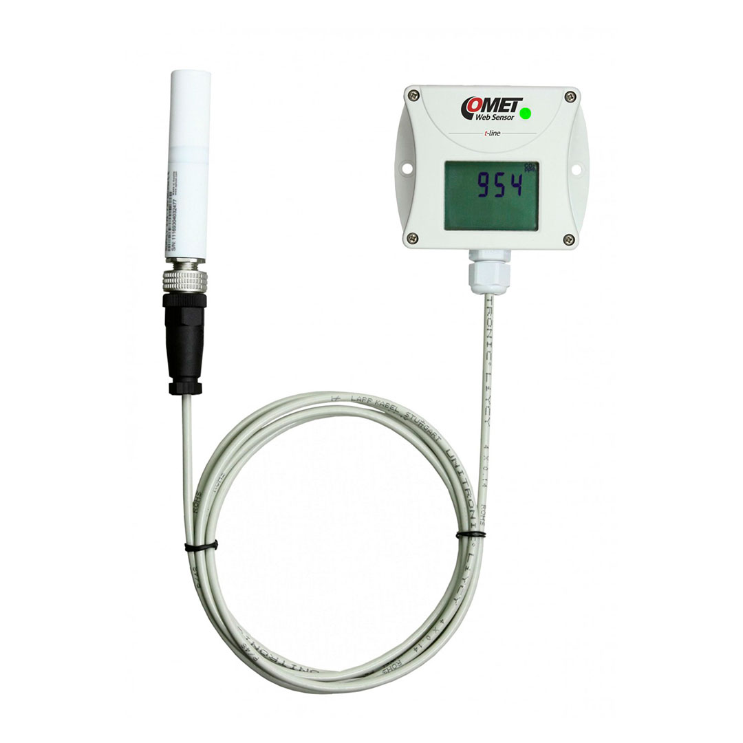 CO2 meter