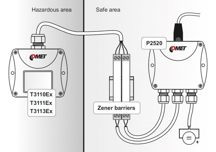 zener_barriers_2_big