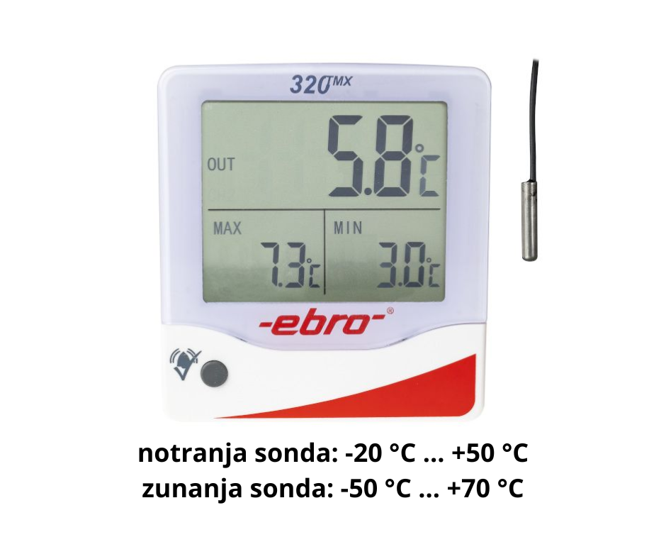 TMX 320 termometer, pirometer, termostat, indikator