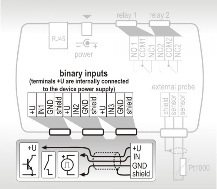 schema_zapojeni_eng_big
